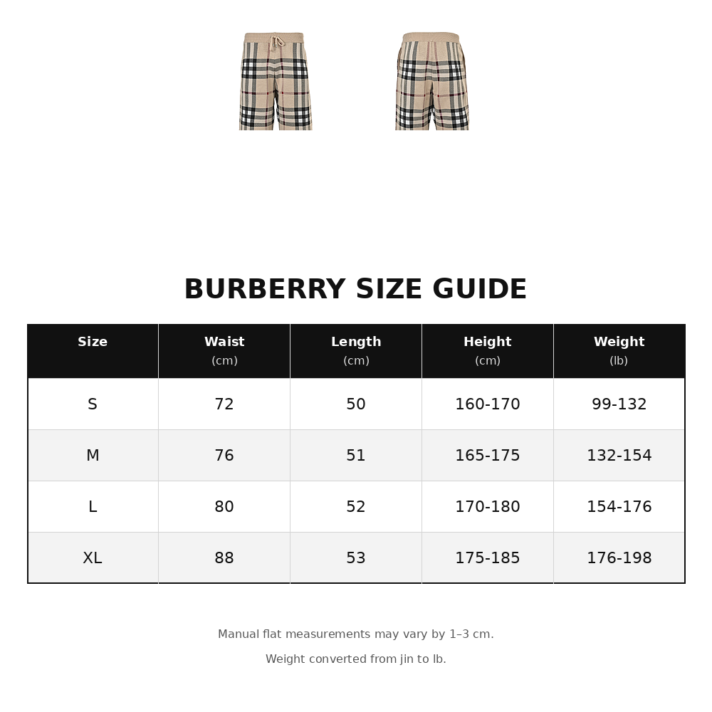 Burberry Large-Check Knit Shorts