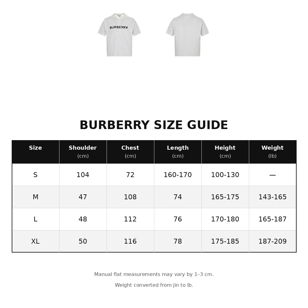 Burberry Letter-print short-sleeve top