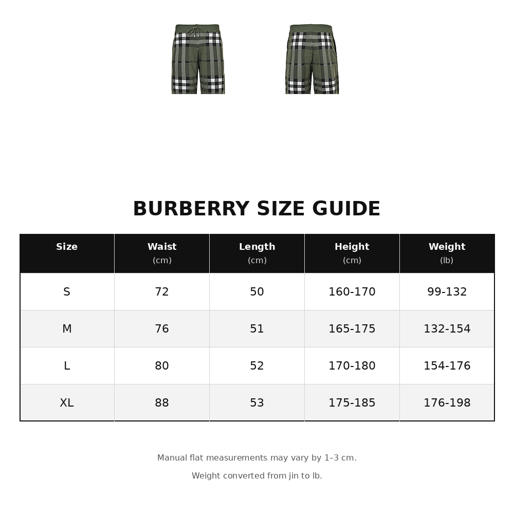 Burberry Large-Check Knit Shorts
